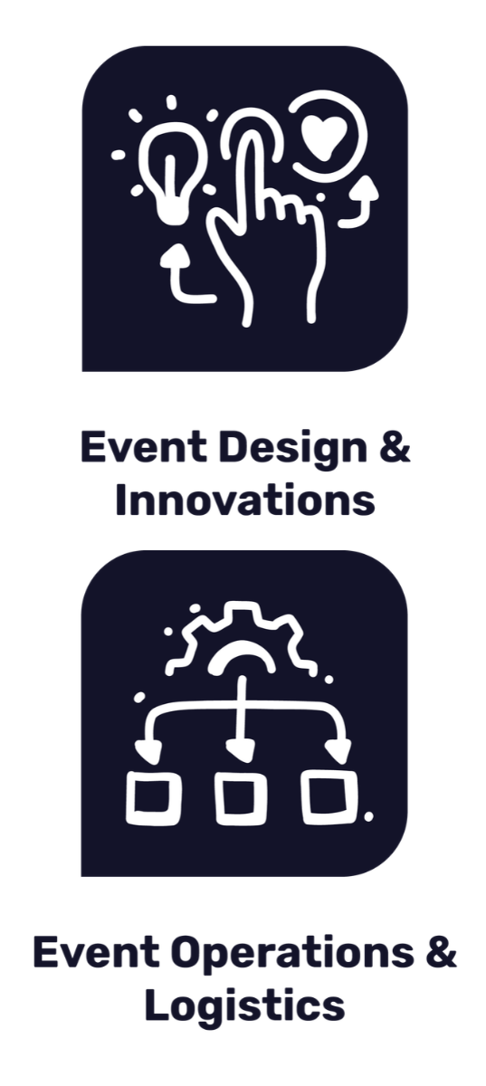 Event Operations